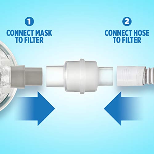 CPAP Humidifier Heat Moisture Exchanger for Home and Travel Machines (5 Pack) Slimline Design