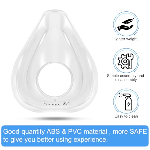 WendyCare Full-Face Cushion Replacement for AirFit F20 CPAP Users, Medium Size